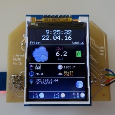 WeatherDisplay
